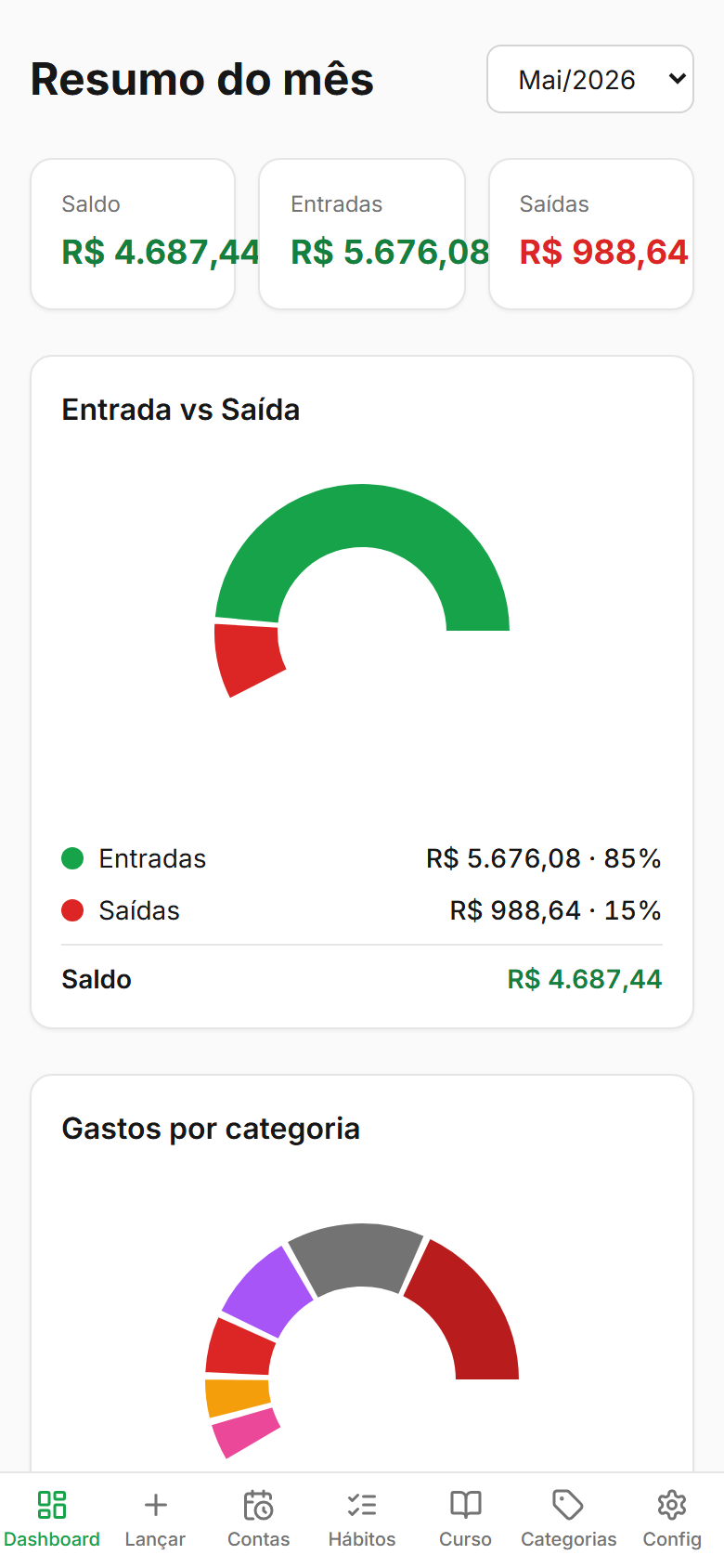 Tela do Finanças Fácil mostrando dashboard do mês